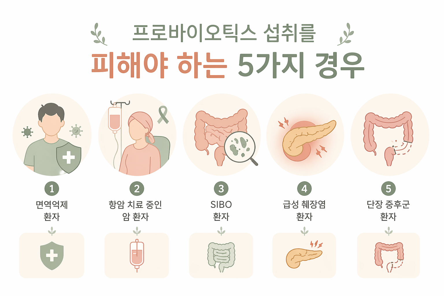 유산균 먹으면 안 되는 5가지 유형 인포그래픽