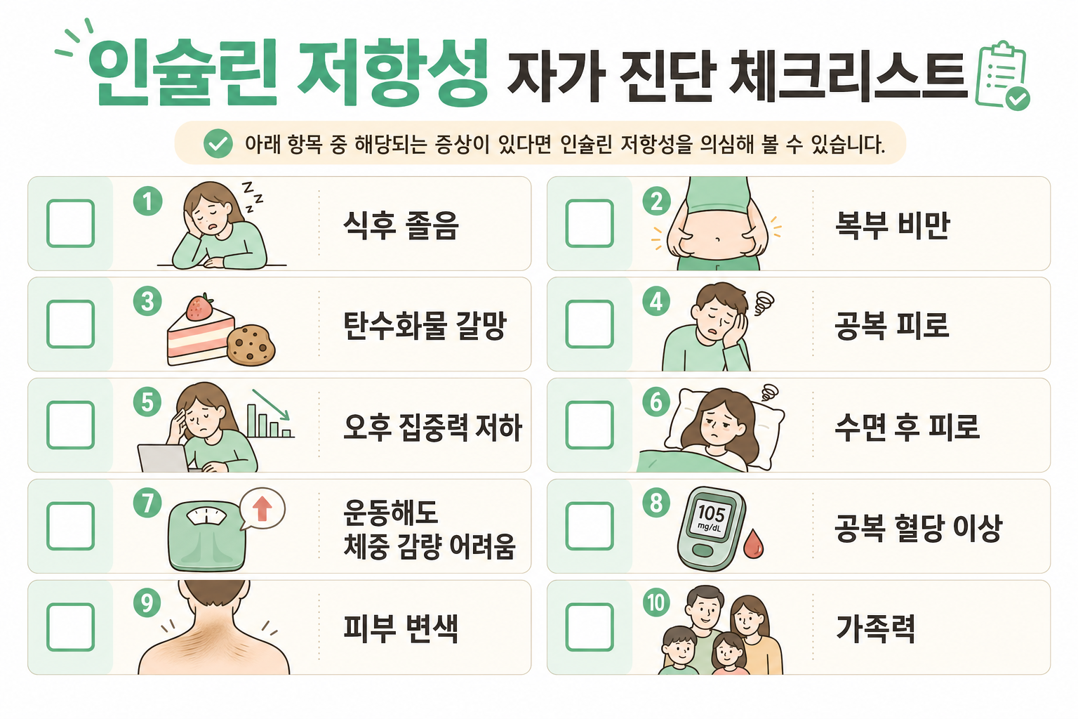 인슐린 저항성 자가진단 10가지