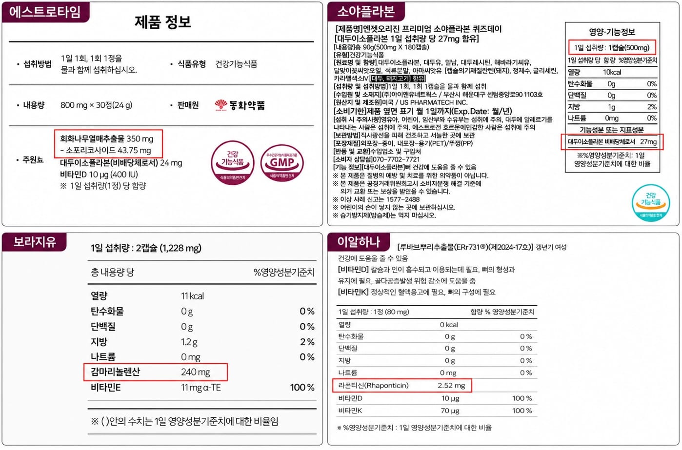 실제 판매중인 영양제 제품 성분 비교 표