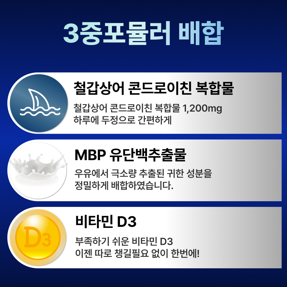 뉴트리케이 철갑상어 콘드로이친 표시사항