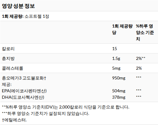 Solgar 오메가3 성분표