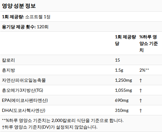 Sports Research 오메가3 성분표
